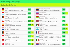 28 – Tinte.webp 28 – Tinte.webp