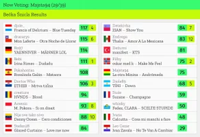 29 – Majsta94.webp 29 – Majsta94.webp