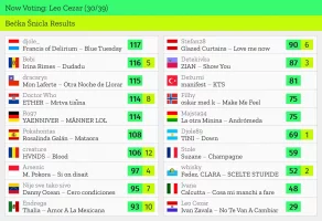 30 – Leo Cezar.webp 30 – Leo Cezar.webp