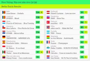 31 – Nije sve tako sivo.webp 31 – Nije sve tako sivo.webp