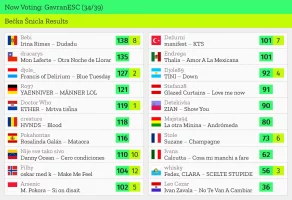 34 – GavranESC.webp 34 – GavranESC.webp