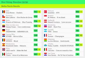 35 – Nanulina.webp 35 – Nanulina.webp