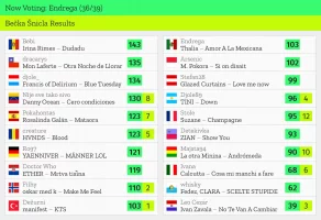 36 – Endrega.webp 36 – Endrega.webp