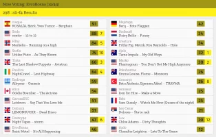 19 – EvroBosna.webp