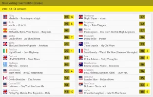 21 – GavranESC.webp