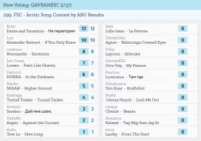 1 – GAVRANESC.webp