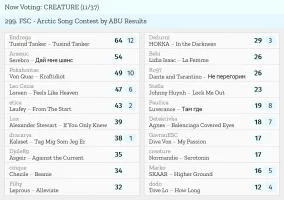 11 – CREATURE.webp