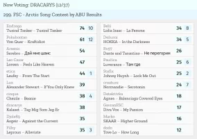 12 – DRACARYS.webp