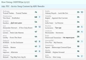 13 – DESTRY94.webp
