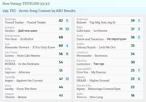 15 – TETSUJIN.webp