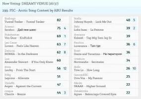 16 – DREAMY VENUE.webp