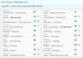 17 – ALEKSA49.webp
