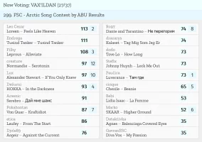 27 – VAX'ILDAN.webp