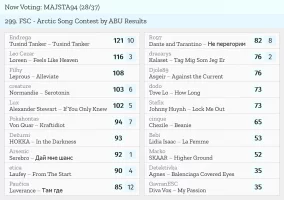 28 – MAJSTA94.webp