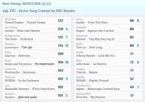 31 – NANULINA.webp