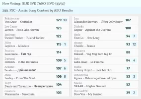 33 – NIJE SVE TAKO SIVO.webp