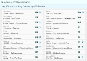 34 – STEFAN28.webp