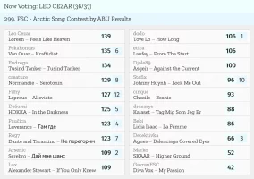 36 – LEO CEZAR.webp