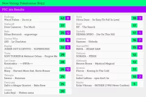 8 – Pokahontas.webp