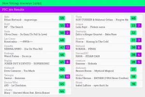 14 – dracarys.webp