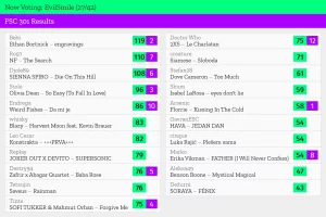 27 – EvilSmile.webp