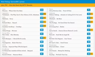 32 – GavranESC.webp
