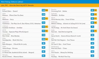 36 – Dežurni.webp