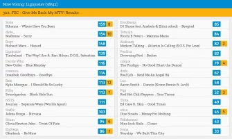 38 – Lignjoslav.webp