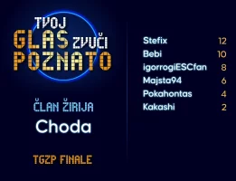 TGZP2026_Finale_Choda.webp