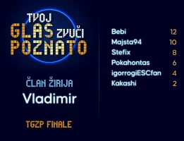 TGZP2026_Finale_Vladimir.webp