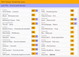 4 – Detektivka.webp