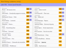10 – Lelekovac.webp