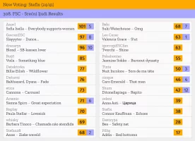 24 – Stefix.webp
