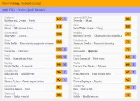31 – Djole89.webp