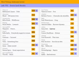 32 – Aleksa49.webp