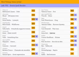 37 – Ivana.webp