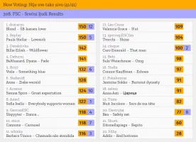 41 – Nije sve tako sivo.webp