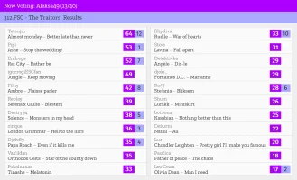 13 – Aleksa49.webp