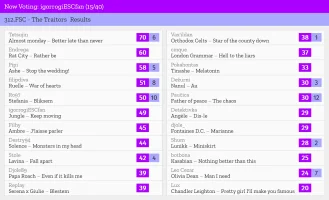15 – igorrogiESCfan.webp