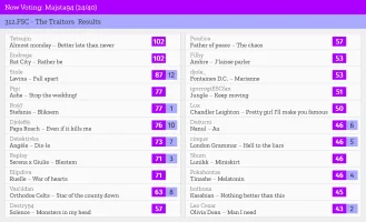 24 – Majsta94.webp