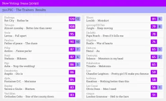 30 – Ivana.webp