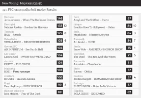 35 – Majsta94.webp