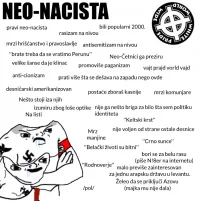 Neo-nacista.webp