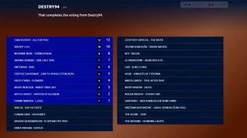 Destry94 glas.webp Destry94 glas.webp