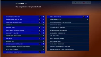 Stefan28.webp Stefan28.webp