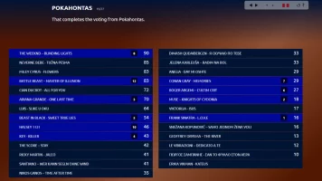 Pokahontas glasovi.webp