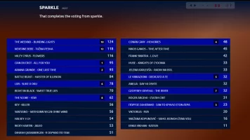 sparkle glasovi.webp