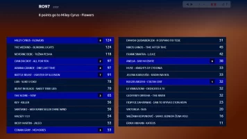 Ro glasovi do 8.webp