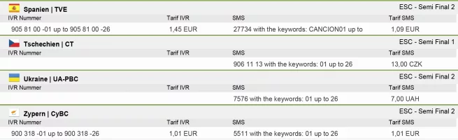 Televoting_ESC2023-3.webp