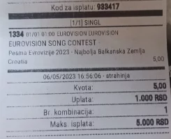 Croatia_Top_Balkan_1000_5000.webp